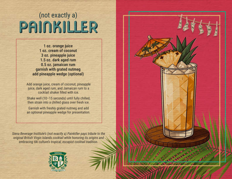 (not exactly a) Painkiller Cocktail Tasting Sheet